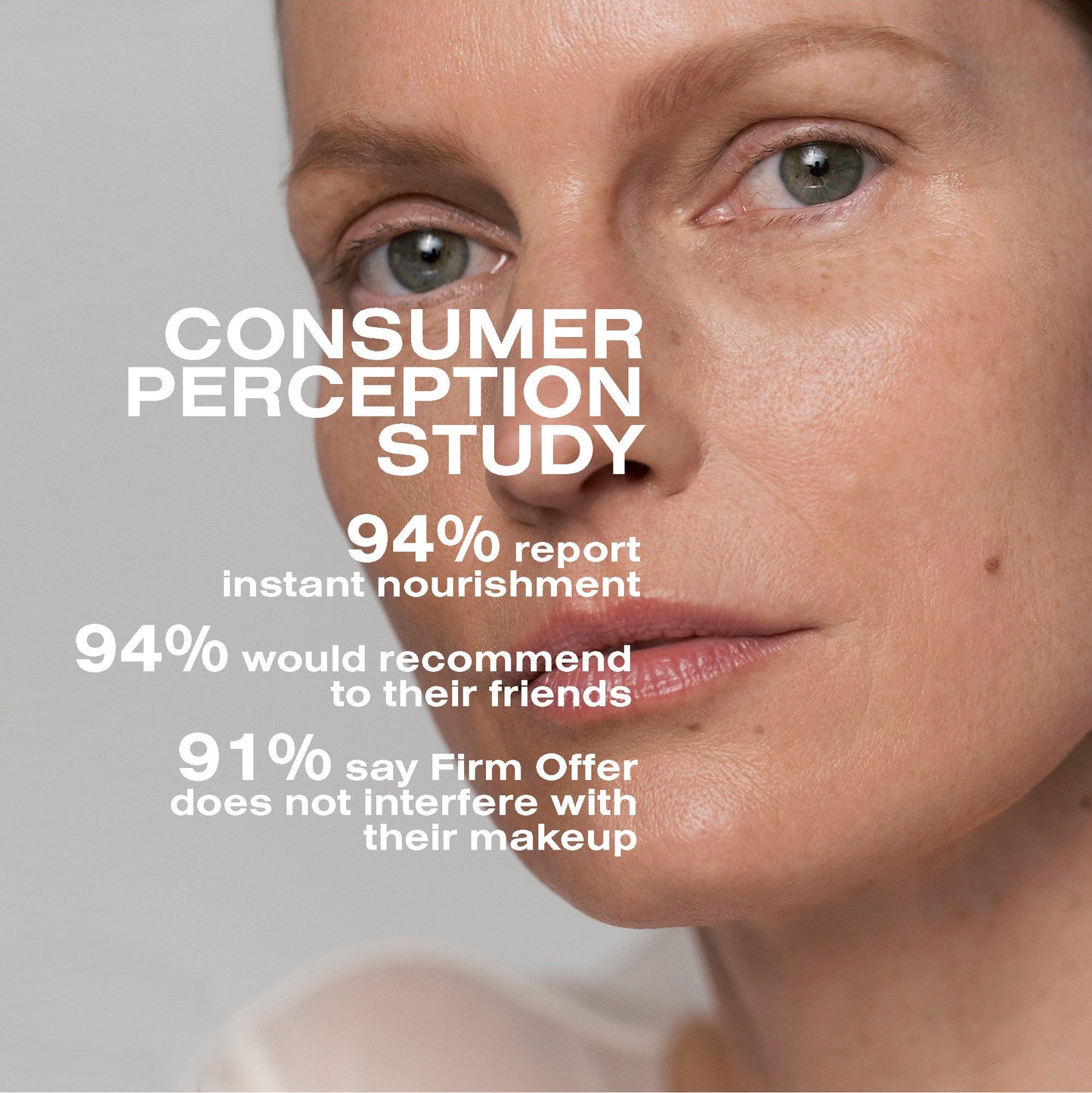Consumer perception study